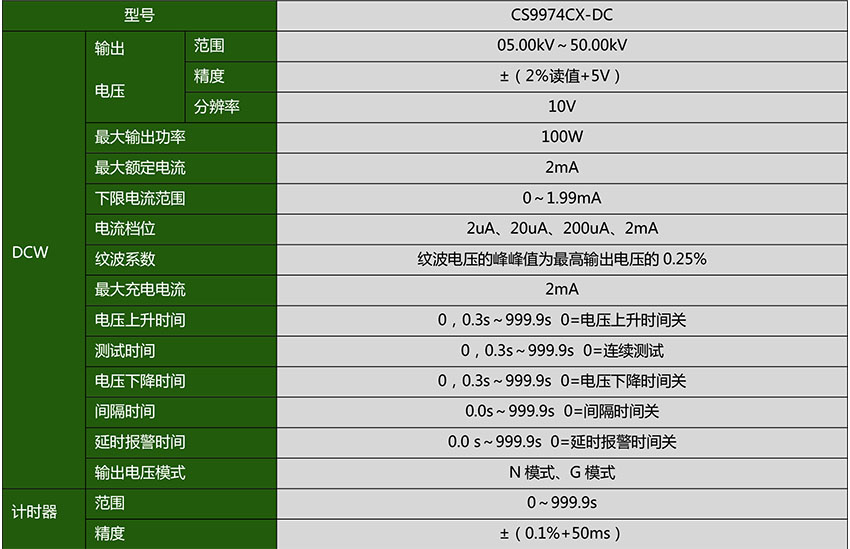 CS9974CX-DC_.jpg